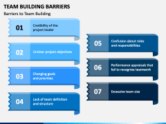 Team Building Barriers PPT Slide 1