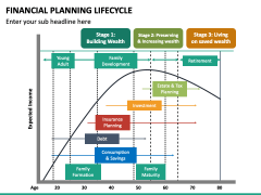 Financial Planning Lifecycle PPT Slide 4