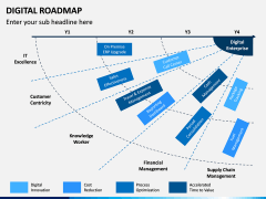 Digital Roadmap PPT Slide 4