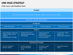 One Page Strategy PPT Slide 4