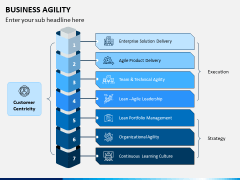 Business Agility PPT Slide 5