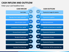 Cash Inflow and Outflow PPT Slide 1