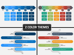 Customer Experience Roadmap PPT Cover Slide