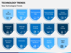 Technology Trends PPT Slide 3