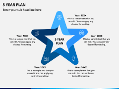 5 Year Plan PPT Slide 2