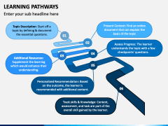 Learning Pathways PPT Slide 1