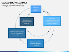 Closed Loop Feedback PPT Slide 3