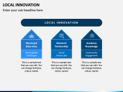 Local Innovation PPT Slide 3