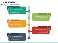 5 Year Strategy PPT Slide 2