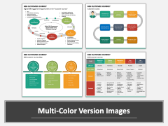 B2B Customer Journey PPT Multicolor Combined