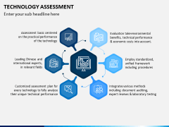 Technology Assessment PPT Slide 7