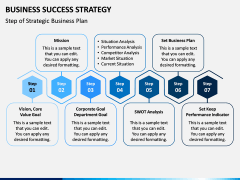 Business Success Strategy PPT Slide 5