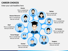 Career Choices PPT Slide 1