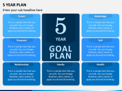 5 Year Plan PPT Slide 1