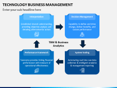 Technology Business Management PPT Slide 2