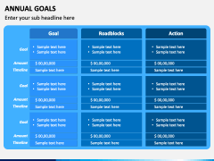 Annual Goals PPT Slide 2