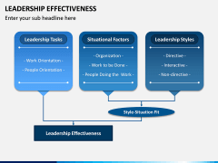 Leadership Effectiveness PPT Slide 10