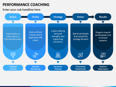 Performance Coaching PPT Slide 7