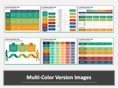 Customer Journey Maps MC Combined