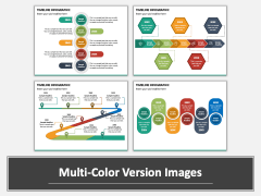 Timeline Infographic PPT Multicolor Combined