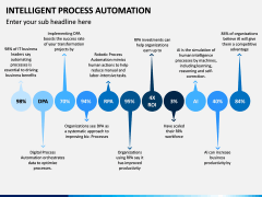 Intelligent Process Automation PPT Slide 7