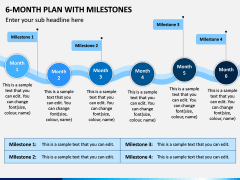 6 Month Plan With Milestones PPT Slide 8