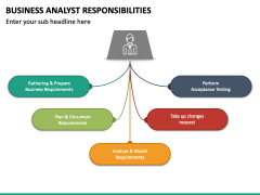 Business Analyst Responsibilities PPT Slide 2