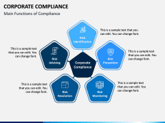 Corporate Compliance PPT Slide 1