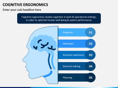 Cognitive Ergonomics PPT Slide 3