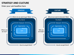 Strategy and Culture PPT Slide 6