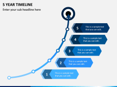 5 Year Timeline PPT Slide 1