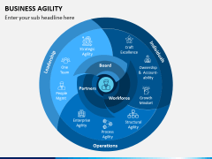 Business Agility PPT Slide 7