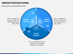 Arrow Process Wheel PPT Slide 2