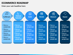 Ecommerce Roadmap PPT Slide 1