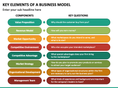 Key Elements of a Business Model PPT Slide 2