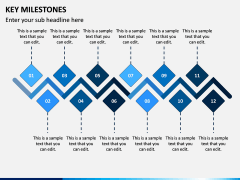 Key Milestones PPT Slide 10