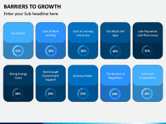 Barriers to Growth PPT Slide 7