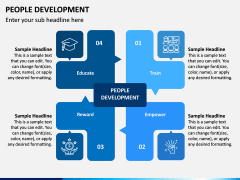 People Development PPT Slide 6