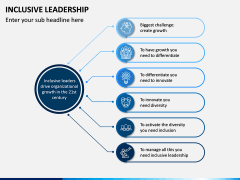 Inclusive Leadership PPT Slide 5