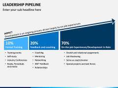 Leadership Pipeline PPT Slide 6