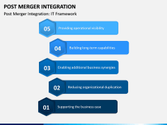 Post Merger Integration PPT Slide 2