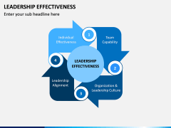 Leadership Effectiveness PPT Slide 4