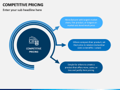 Competitive Pricing PPT Slide 4