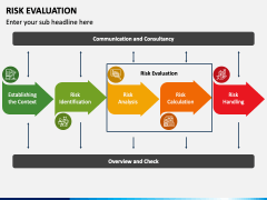 Risk Evaluation PPT Slide 2