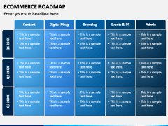 Ecommerce Roadmap PPT Slide 3