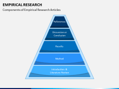 Empirical Research PPT Slide 4