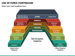 Use of Force Continuum PPT Slide 2