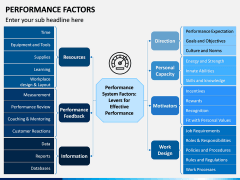 Performance Factors PPT Slide 2