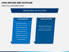 Cash Inflow and Outflow PPT Slide 2