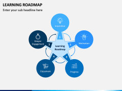 Learning Roadmap PPT Slide 2